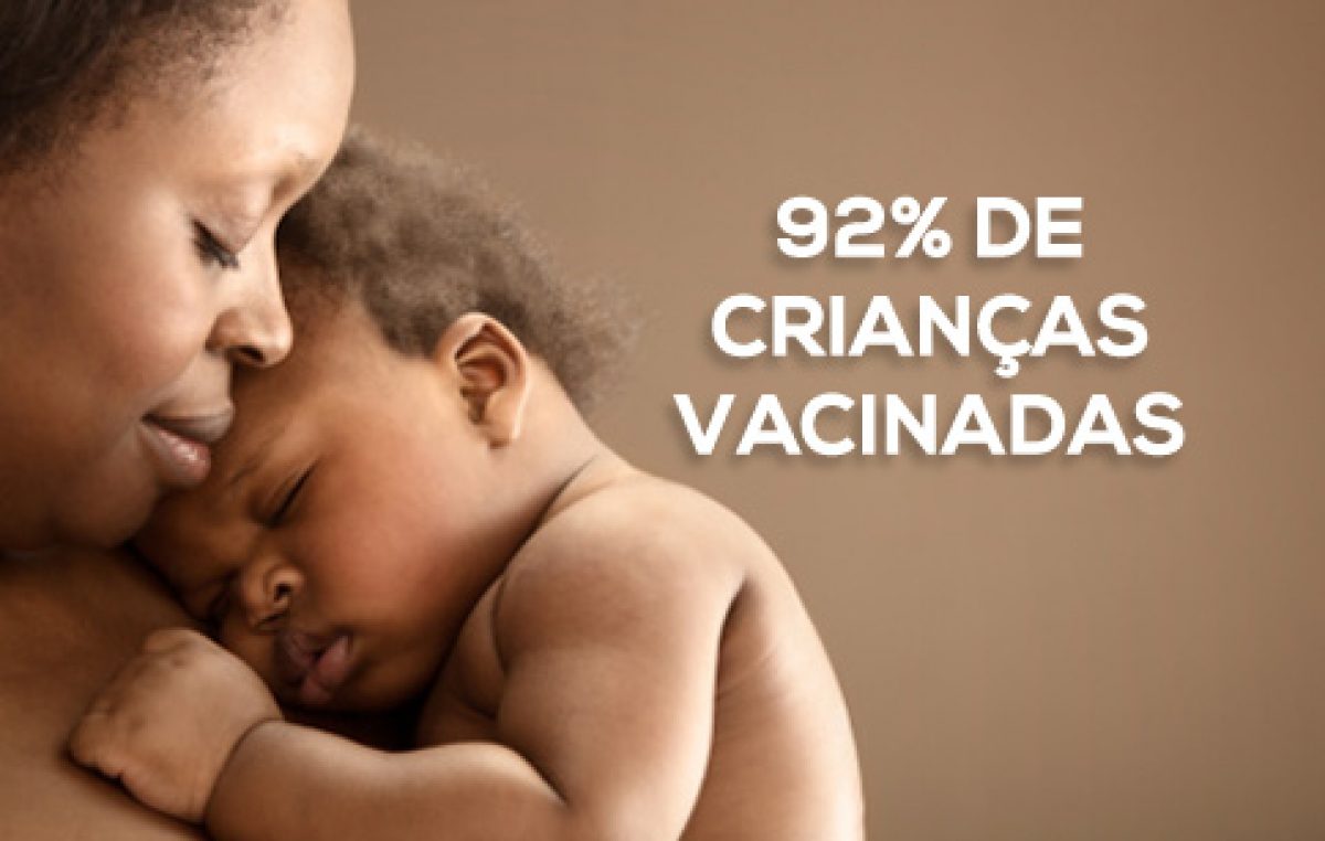 Pólio: 92% das crianças sanfranciscanas foram vacinadas