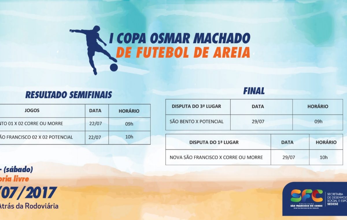Final da Copa Osmar Machado será realizada no sábado (29)