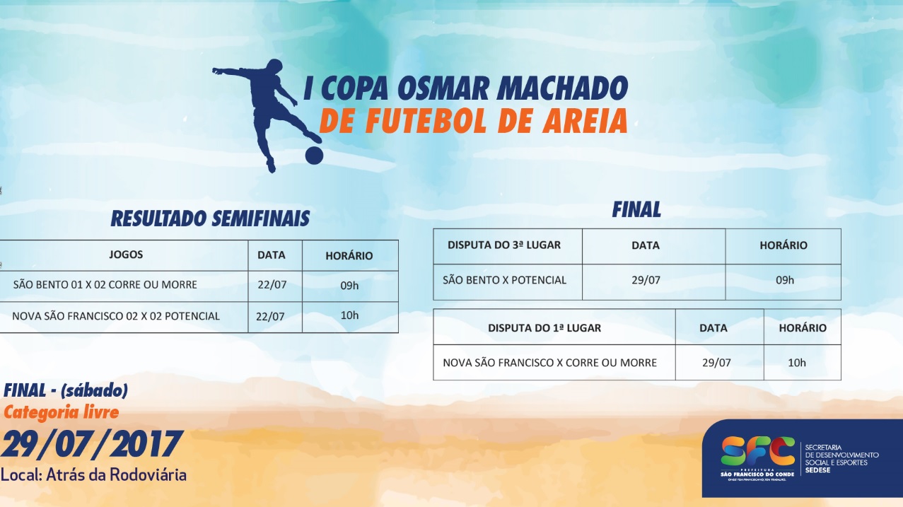 Final da Copa Osmar Machado será realizada no sábado (29)