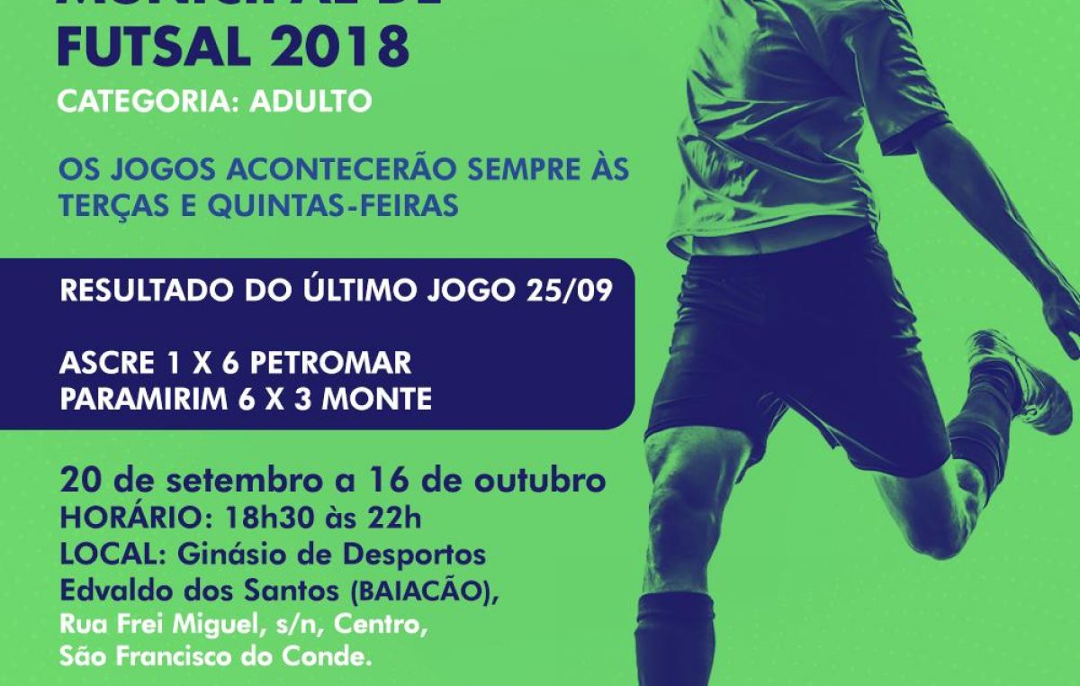 Equipes entram em quadra novamente nesta terça-feira (09) para mais uma rodada do Campeonato Municipal de Futsal Amador