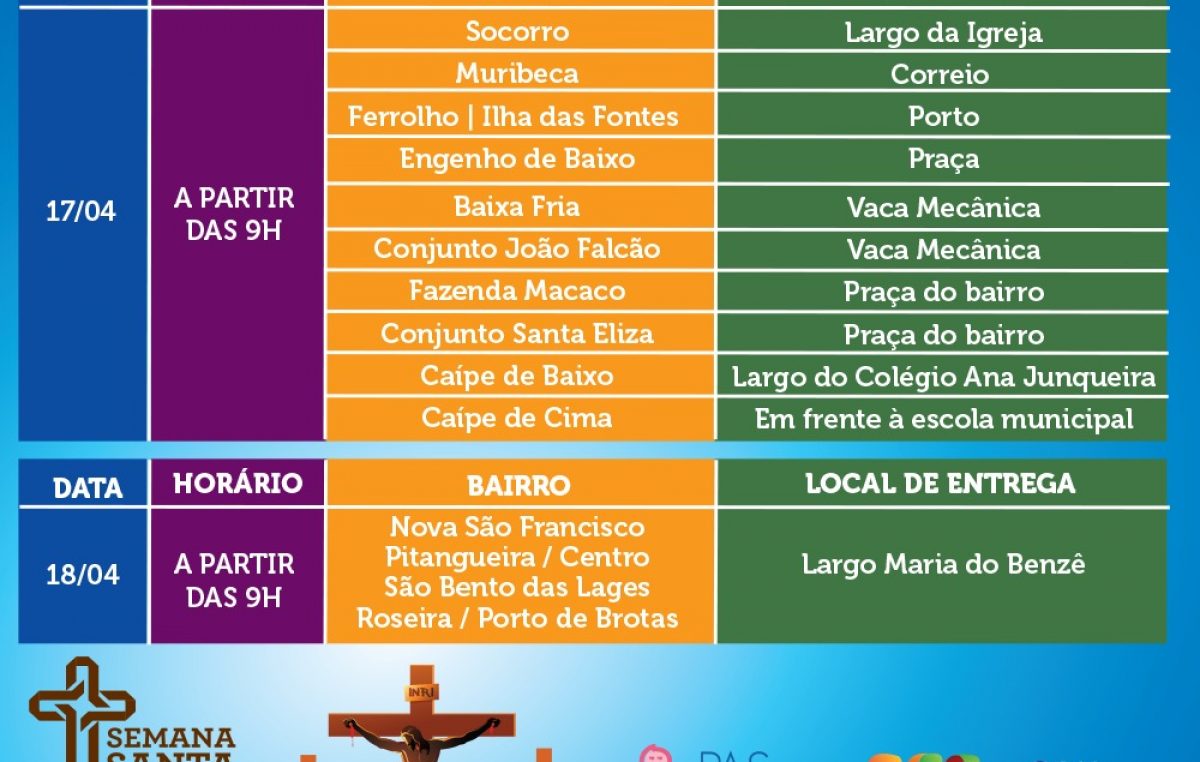 SFC: Programação de entrega das cestas básicas e peixes da Semana Santa