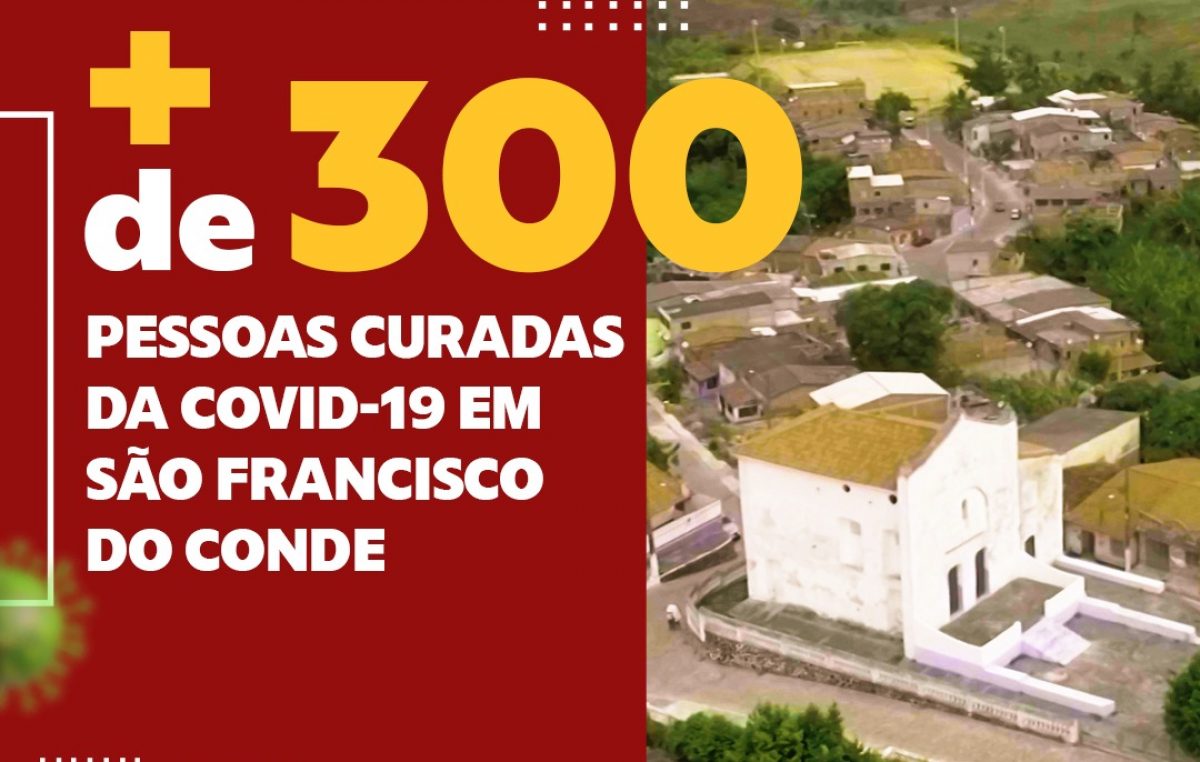 São Francisco do Conde superou os 300 casos curados da COVID-19 e casos ativos são 18,1%