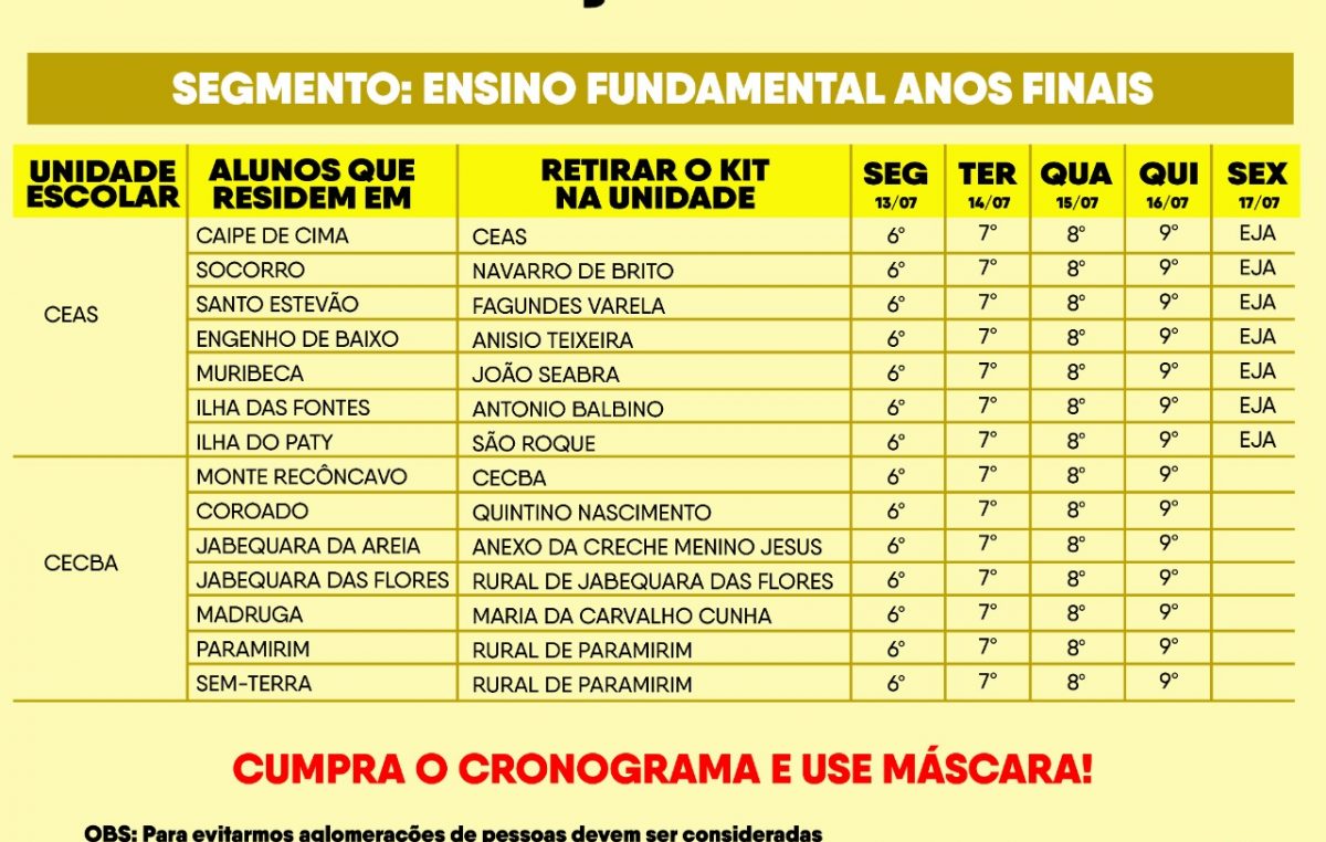 Começou hoje (13) mais uma entrega de Kits de Alimentação Escolar pela SEDUC