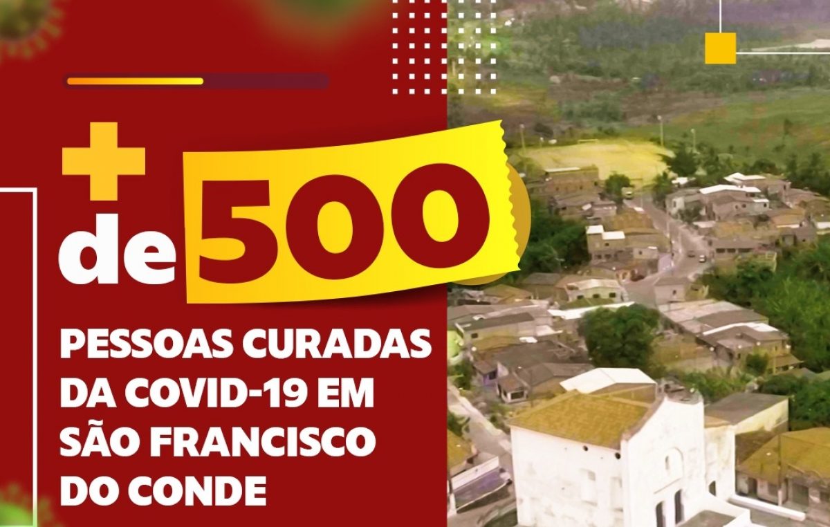São Francisco do Conde ultrapassa a marca de 500 pessoas curadas da COVID-19 e percentual é de 87%