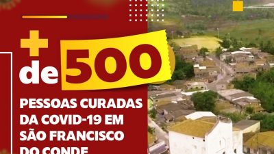 São Francisco do Conde ultrapassa a marca de 500 pessoas curadas da COVID-19 e percentual é de 87%