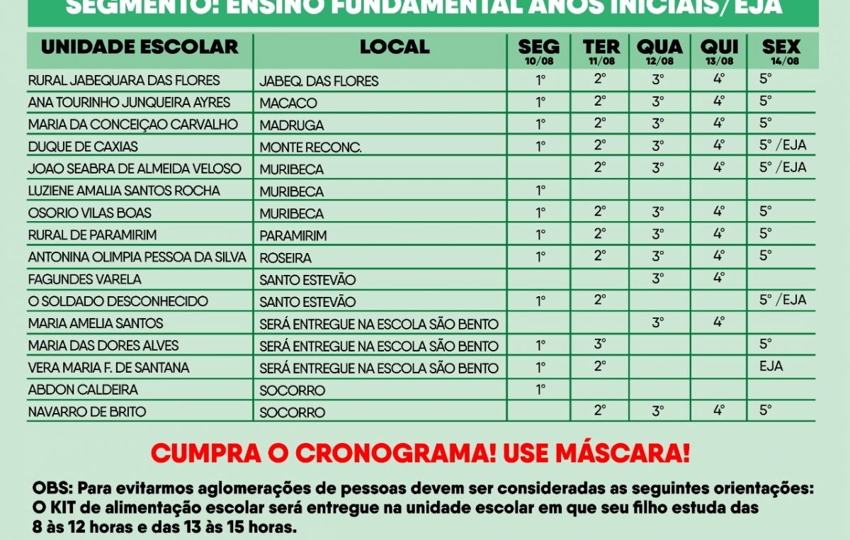Começa, na próxima segunda-feira (10), mais uma entrega de Kits de Alimentação Escolar
