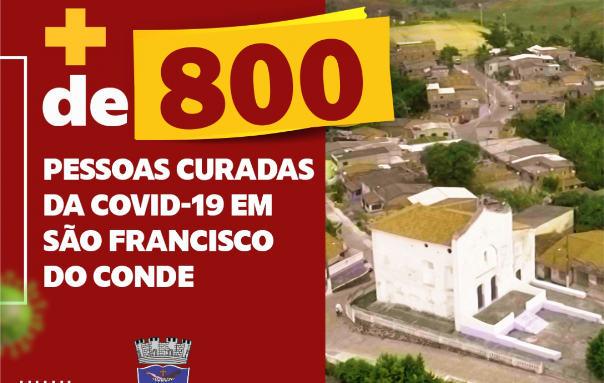 São Francisco do Conde supera os 800 casos curados da COVID-19