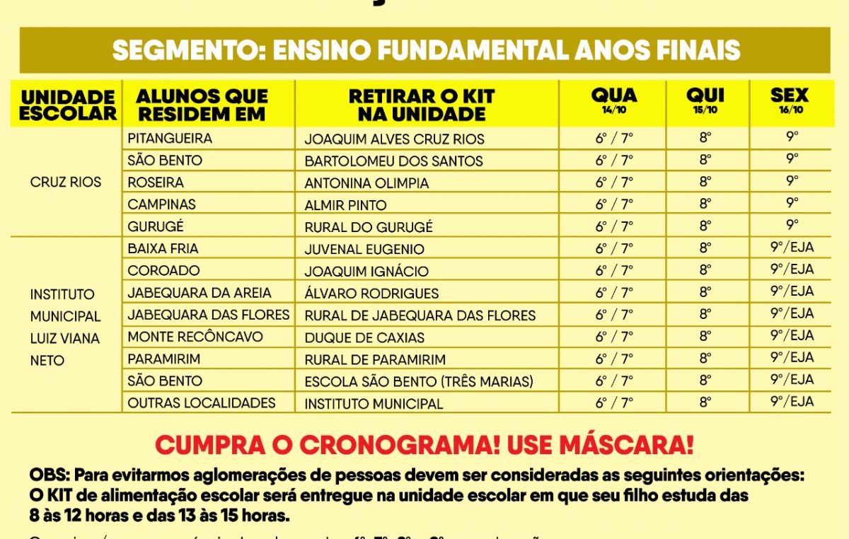 Começa amanhã a entrega dos Kits de Alimentação Escolar para todos os estudantes da Rede Municipal de Ensino