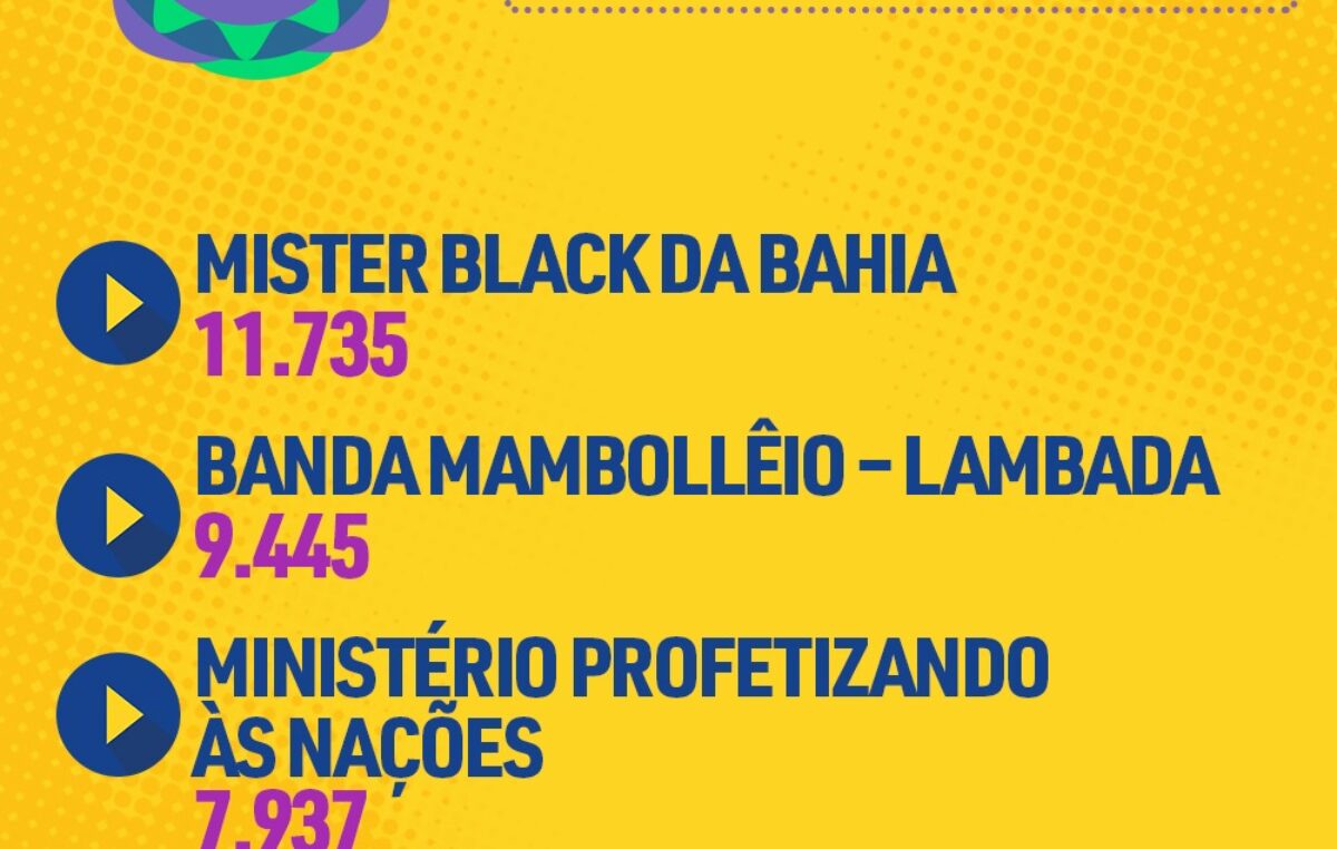 Premiação e Selo de Reconhecimento Cultural Joias do Recôncavo 2022