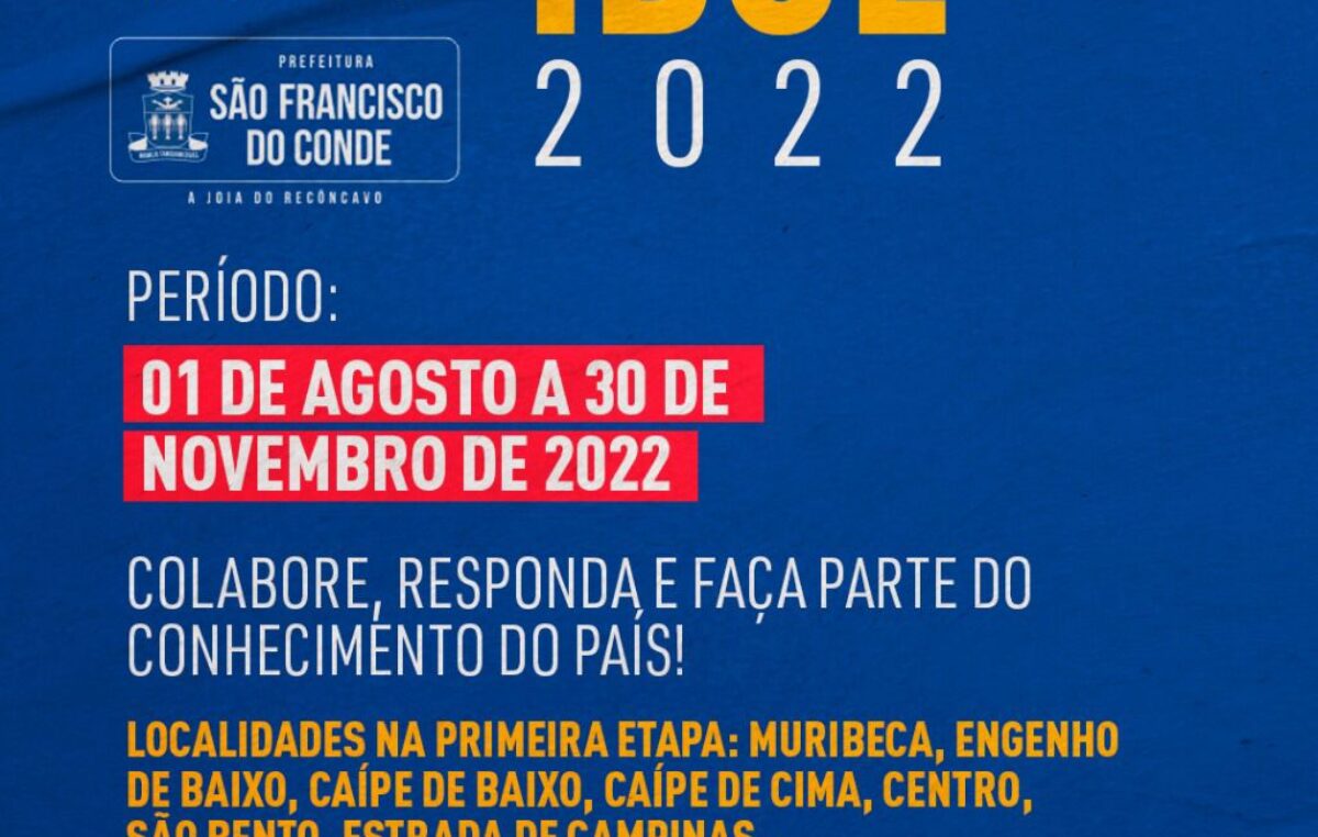 Coleta de dados do Censo vai começar no dia 1º de agosto