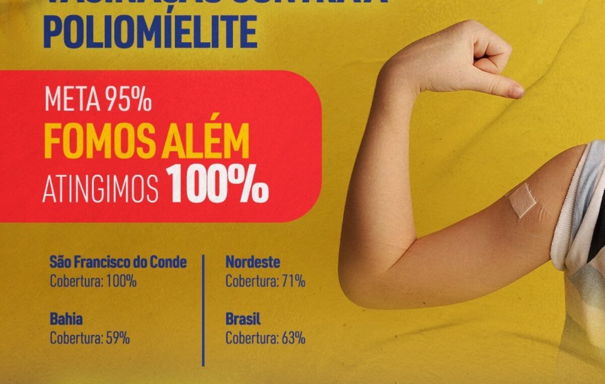 São Francisco do Conde é referência na cobertura de vacinação contra a poliomielite