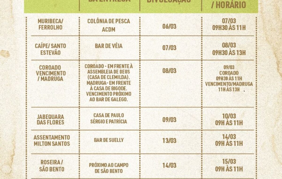 SEAP: Prefeitura fará a entrega de sementes de milho e amendoim para agricultores