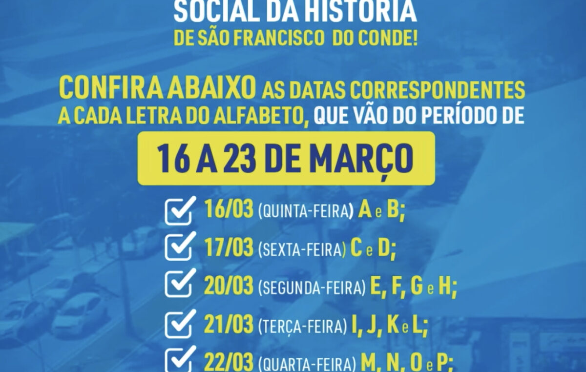 Pão na Mesa: pagamento estará disponível a partir desta quinta-feira (16)