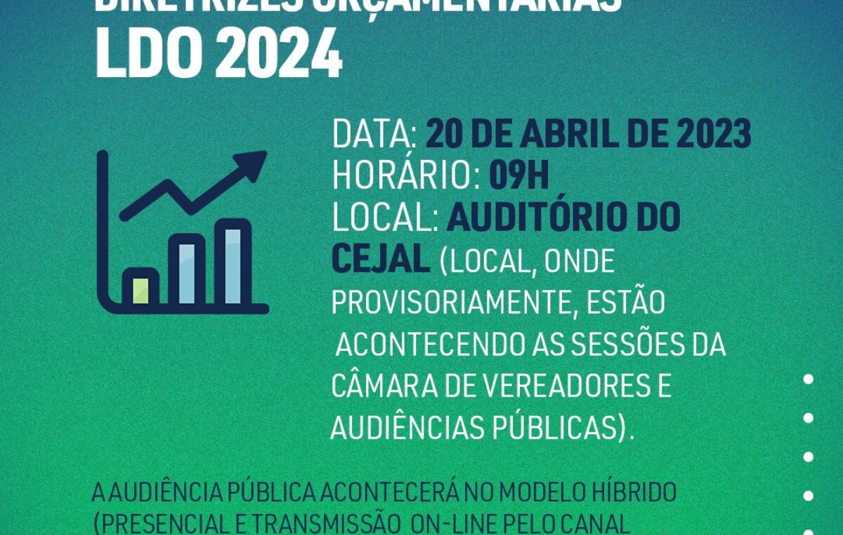 SEFAZ: Audiência Pública para elaboração da Lei de Diretrizes Orçamentárias – LDO 2024, acontecerá nesta quinta-feira (20)