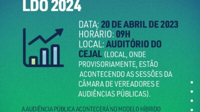 SEFAZ: Audiência Pública para elaboração da Lei de Diretrizes Orçamentárias – LDO 2024, acontecerá nesta quinta-feira (20)