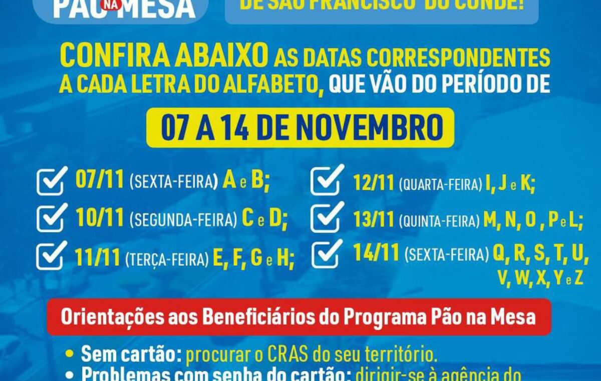 Prefeitura Divulga Cronograma de Pagamentos do Programa Pão na Mesa