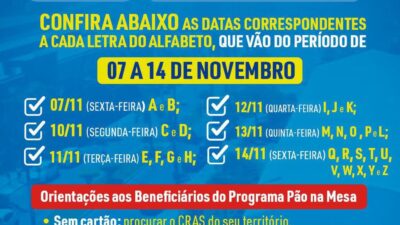 Prefeitura Divulga Cronograma de Pagamentos do Programa Pão na Mesa