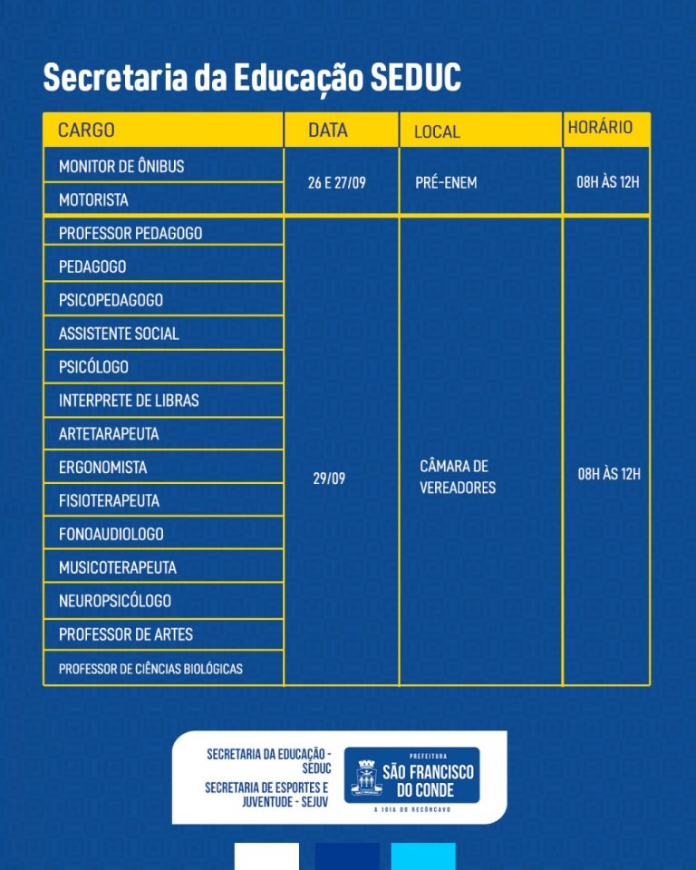 Cronograma De Acolhimento Dos Profissionais Convocados Aptos Do ...